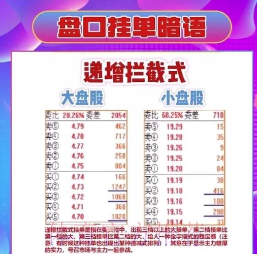 世界杯盘口正规全站分析指南