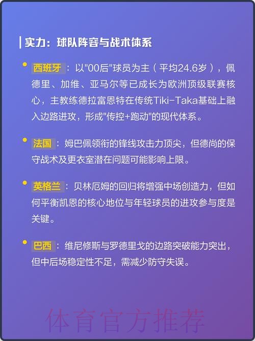 2026世界杯冠军预测:热门球队深度分析 2026世界杯冠军预测:热门球队深度分析